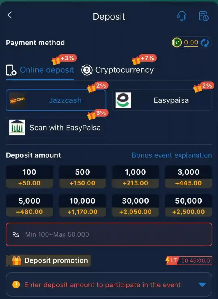 u7777 deposit options