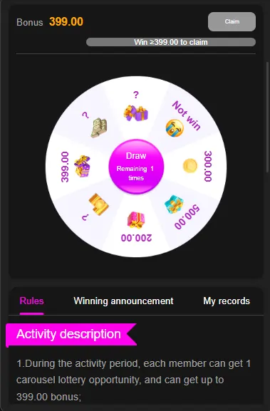 2vvip Game Bonuses