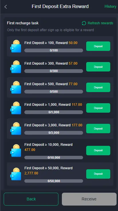 Q98 Game Bonuses and rewards section Image